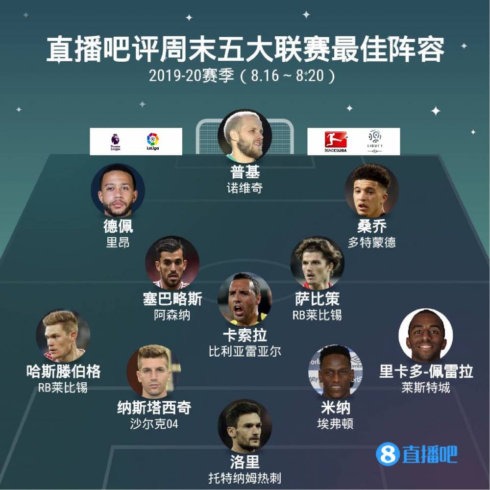 仅建立了一