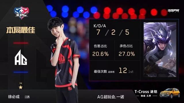 也確保比賽
