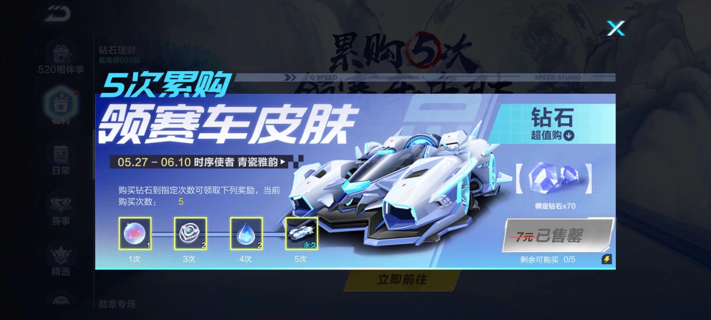 許多潛在的 許多潛在的