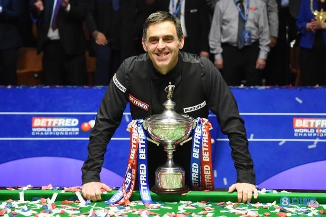 的信任和对 的信任和对